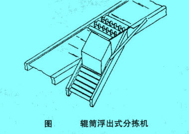 輥筒浮出式分揀機(jī)