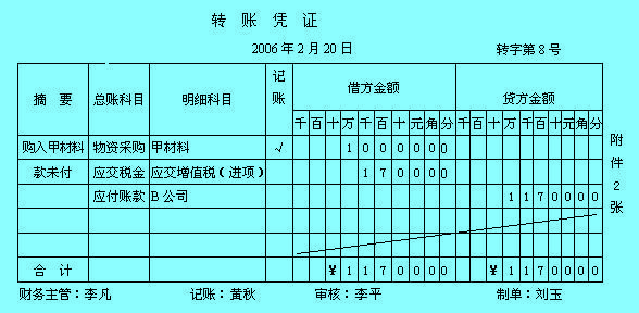 轉(zhuǎn)賬憑證