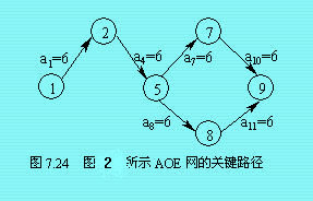 Image:AOE網(wǎng)圖2.jpg