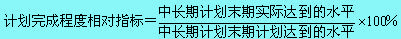 計(jì)劃完成程度相對(duì)指標(biāo)