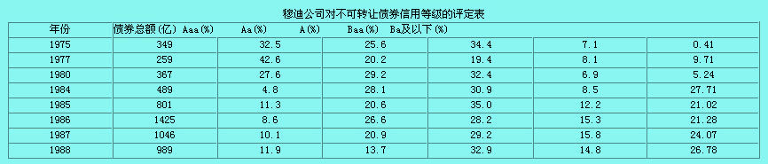 Image:債券2.jpg
