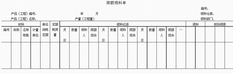 Image:限額領(lǐng)料單.gif