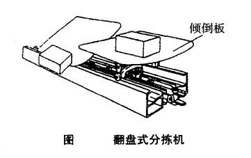 翻盤式分揀機(jī)