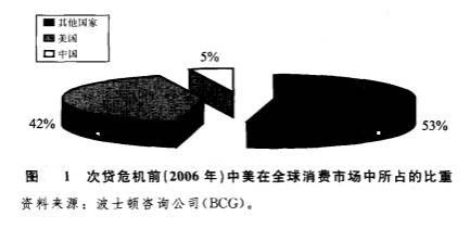 Image:金融危機(jī)影響2.jpg
