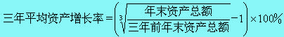 總資產(chǎn)增長(zhǎng)率