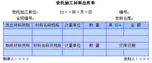 Image:委托加工材料出庫單.jpg