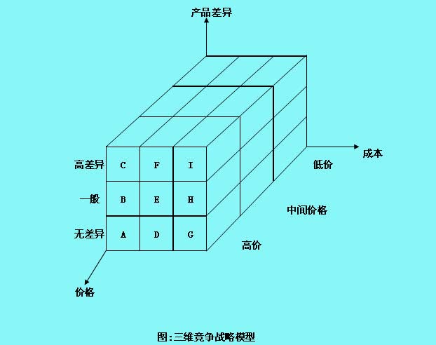 Image:三維1.jpg