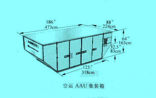 空運(yùn)AAU集裝箱