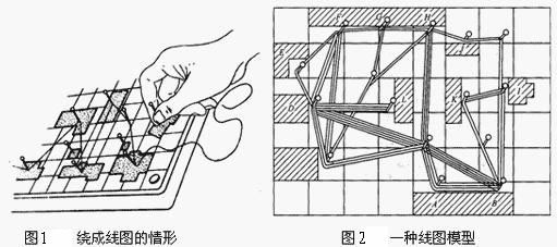 線(xiàn)圖