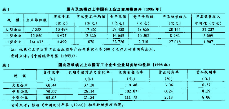 Image:企業(yè)財(cái)務(wù)結(jié)構(gòu)分析.jpg