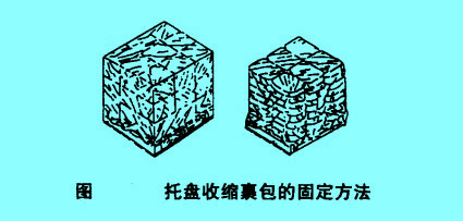 托盤收縮裹包的固定方法.jpg