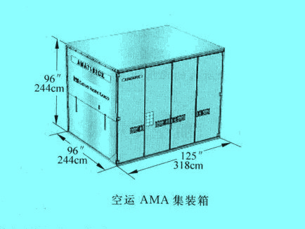 空運(yùn)AMA集裝箱