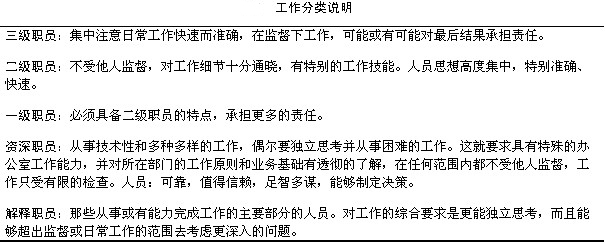 工作分類(lèi)說(shuō)明